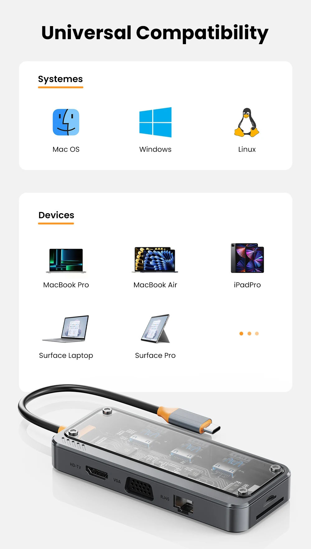 USB C Docking Station