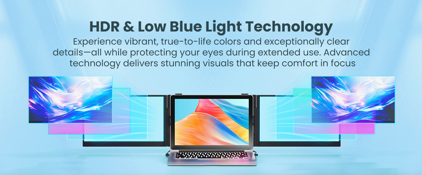 HDR & Low Blue Light Technology
