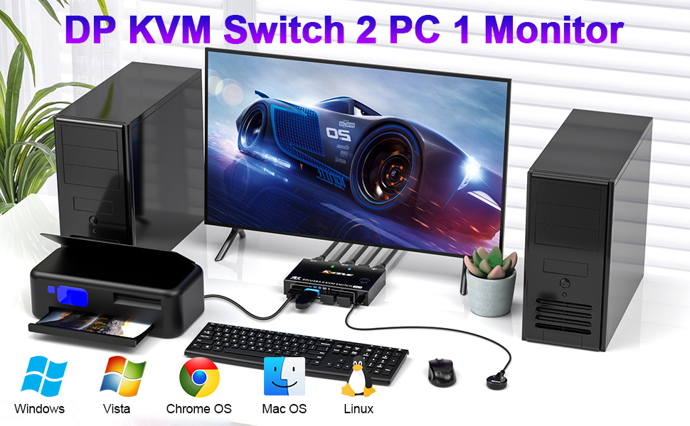 KVM Switch 2 PC is widely used in business seminars, media classrooms, offices, video conferencing,