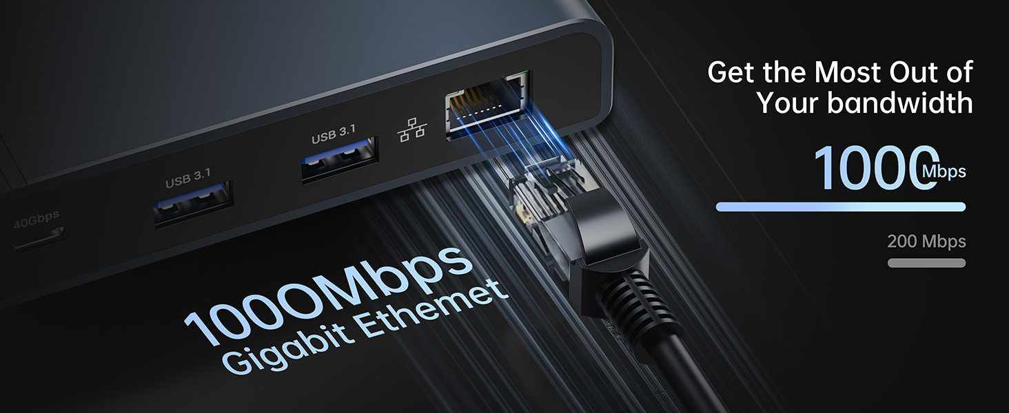 1000Mbps Ethernet