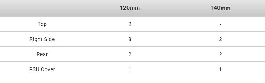 Thermaltake Tower 250 Mini-ITX Mini Tower Case