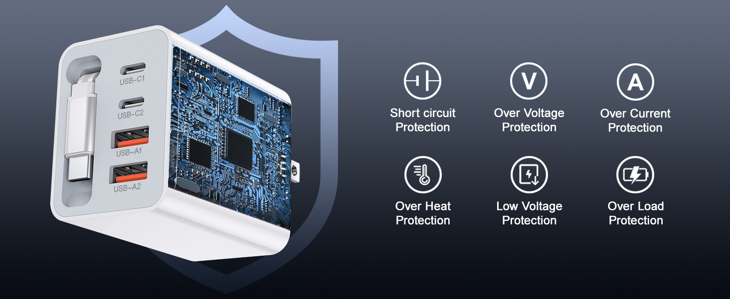 Powerful and Safe Wall Charger