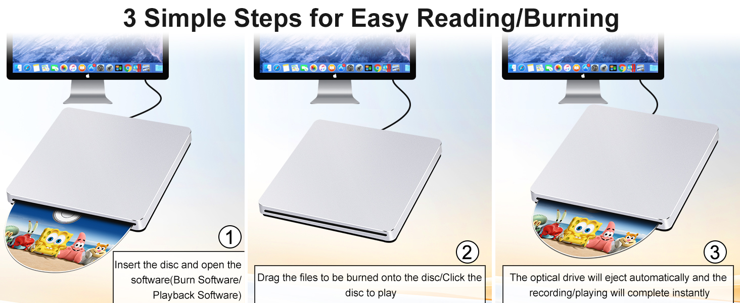 Easy to Read/Write CD/DVD