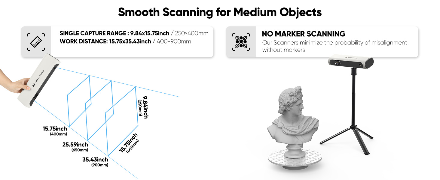 large format scanner
