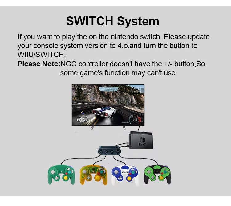 SWITCH System
