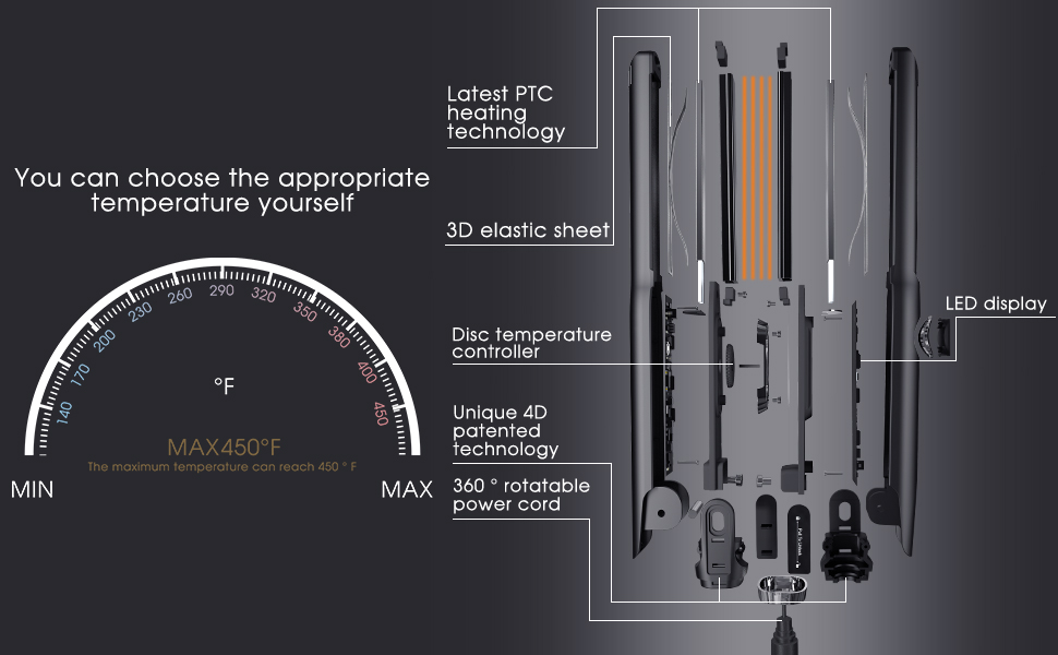 control temperature