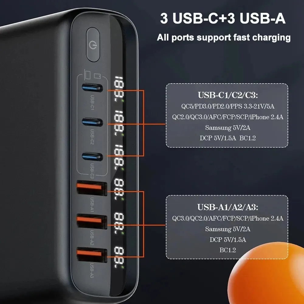 6 Port USB C Charger 140W