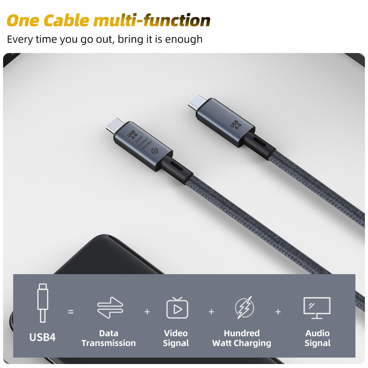 Thunderbolt 4 / USB 4 Cable