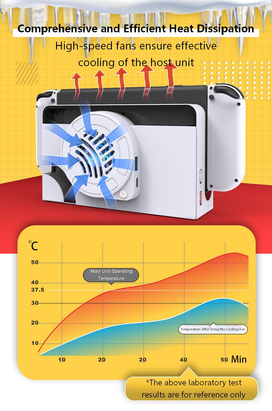 Comprehensive and Efficient Heat Dissipation