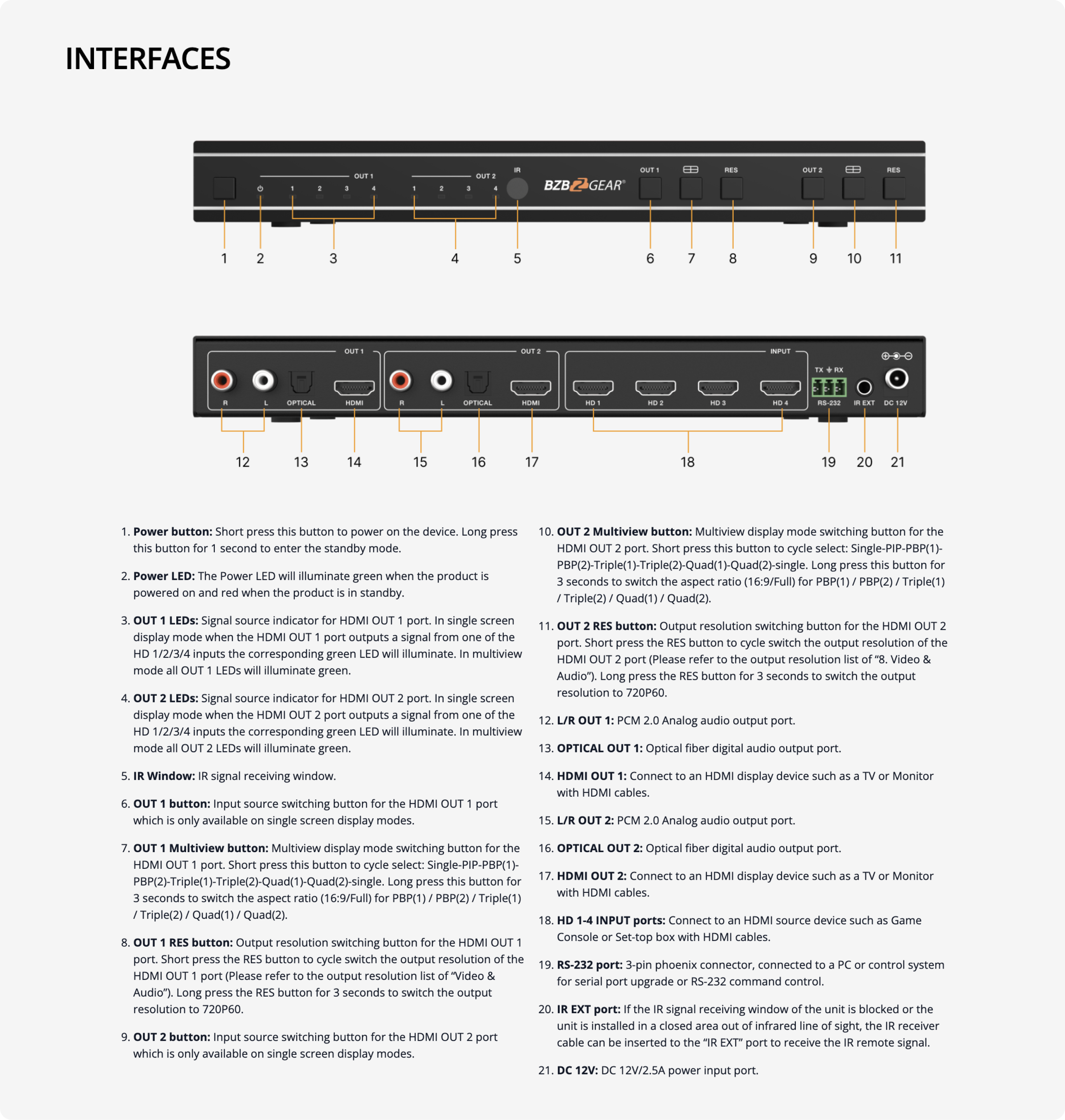 interfaces