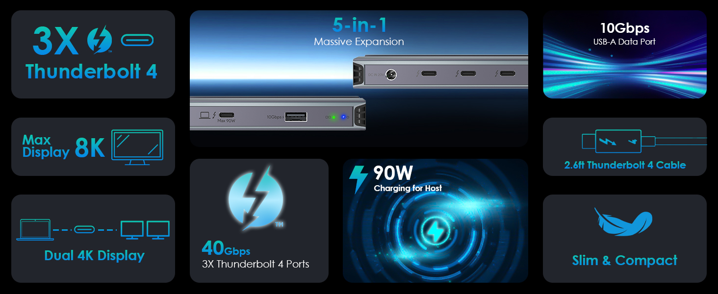thunderbolt 4 dock