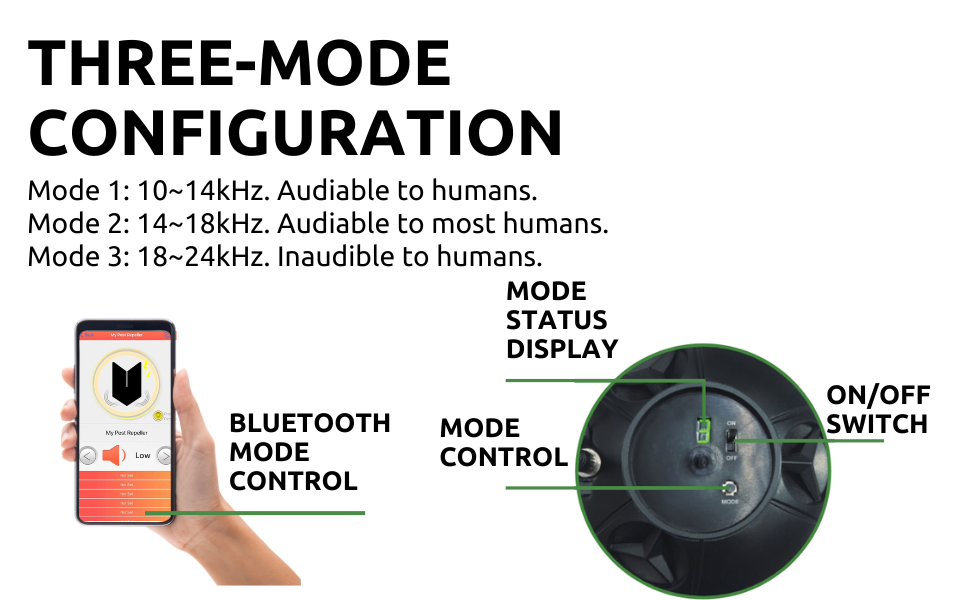 Each mode features its own frequency wavelength, maximizing versatility in pest control.