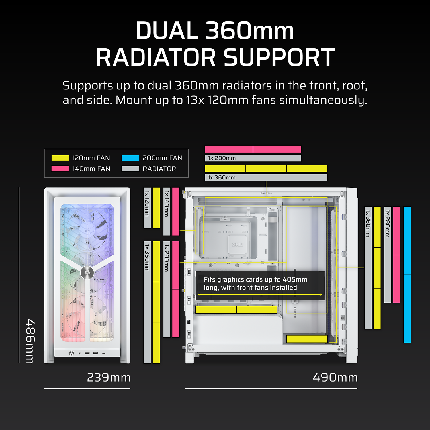 CORSAIR 4000X RS Mid-Tower PC Case - White