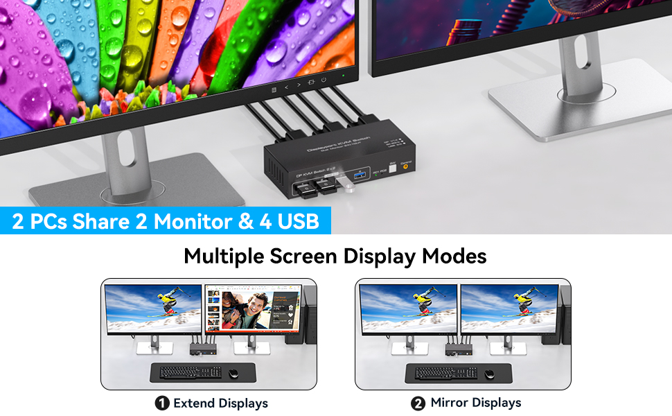 Two display modes