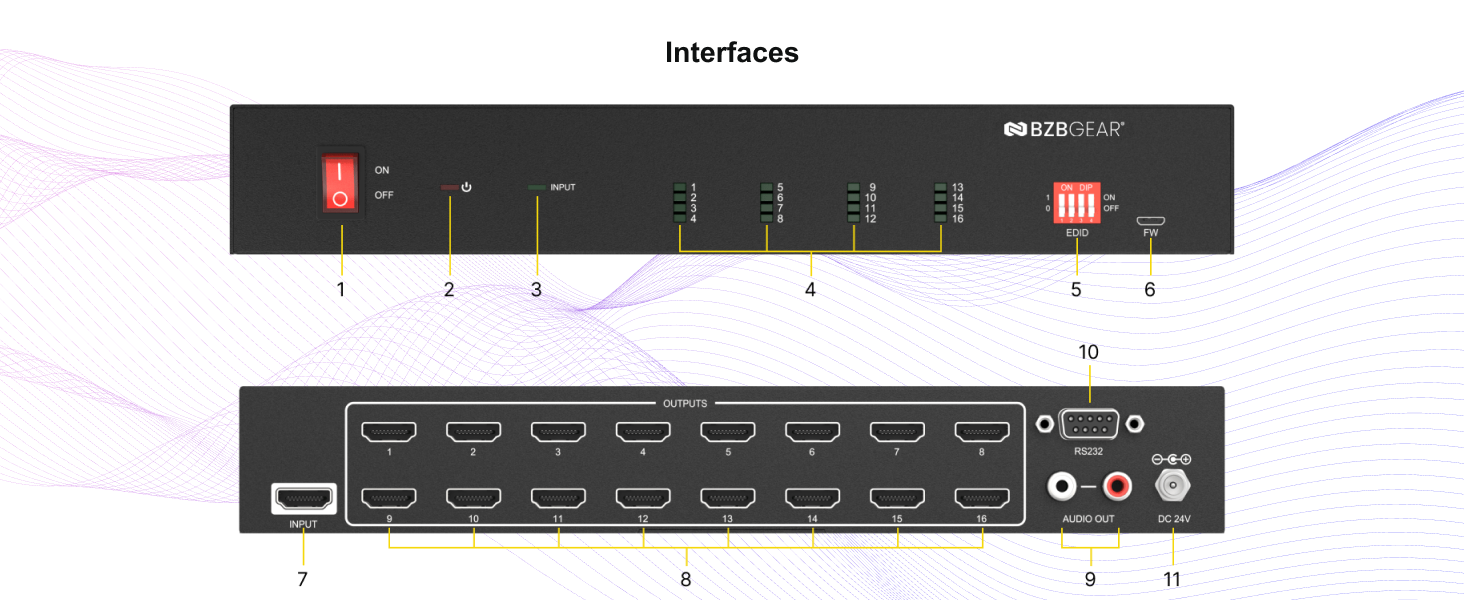 int