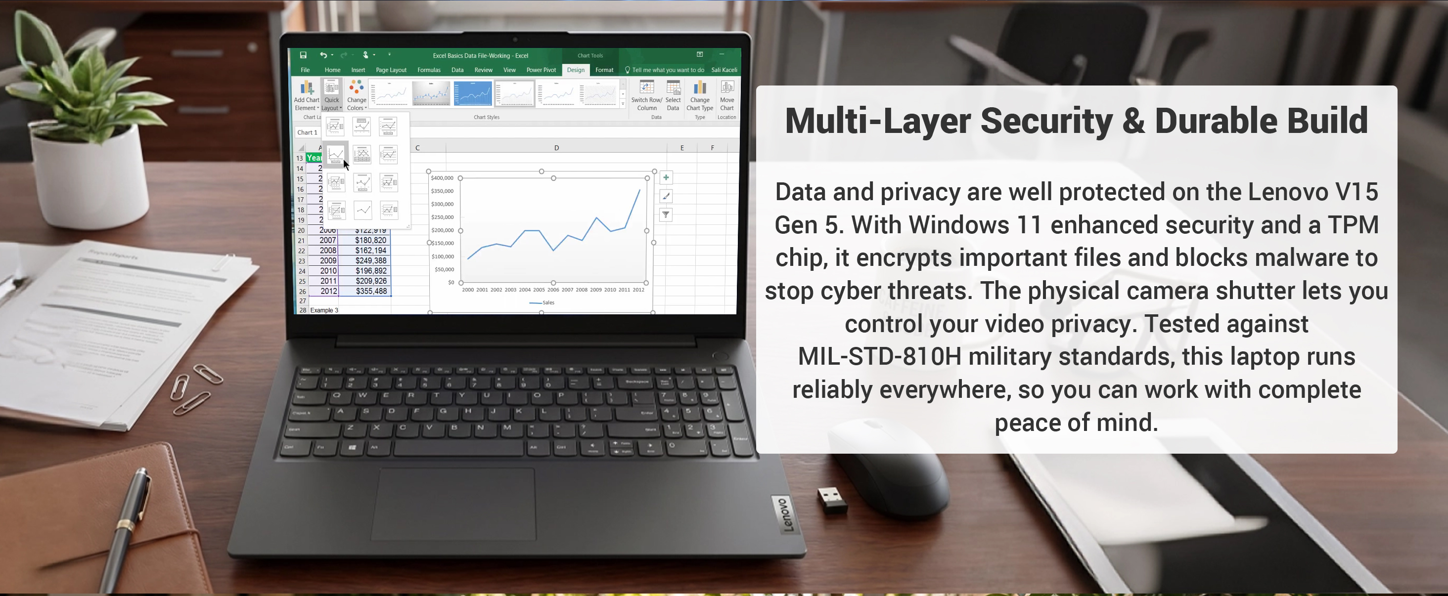 Lenovo V-Series V15 Gen 5 Business Laptop