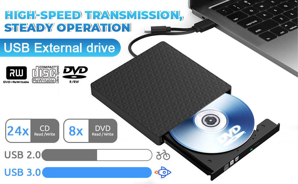 External CD DVD Drive, Slim CD DVD Rw Reader Disk Drive Portable DVD Player, USB 3.0 and Type-C Opti