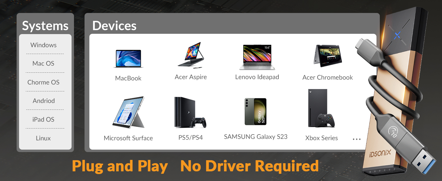 Plug and Play
