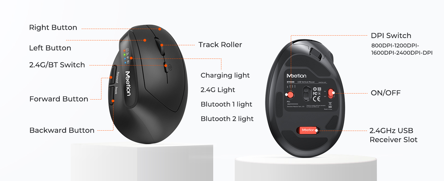 Efficiency at your fingertips
