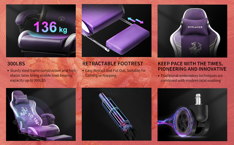 Product Description
