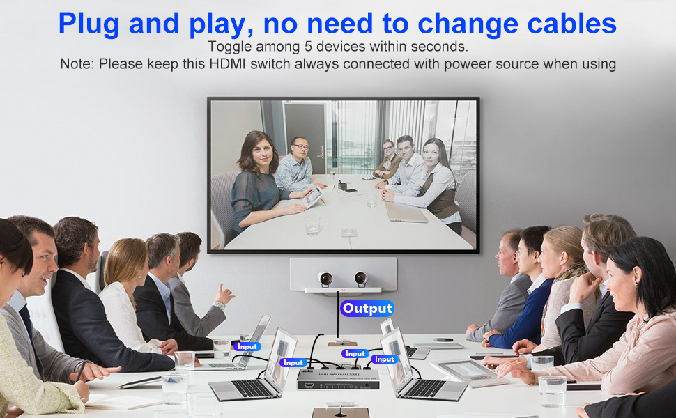 5-in-1 HDMI 2.1 Switch with Remote Control