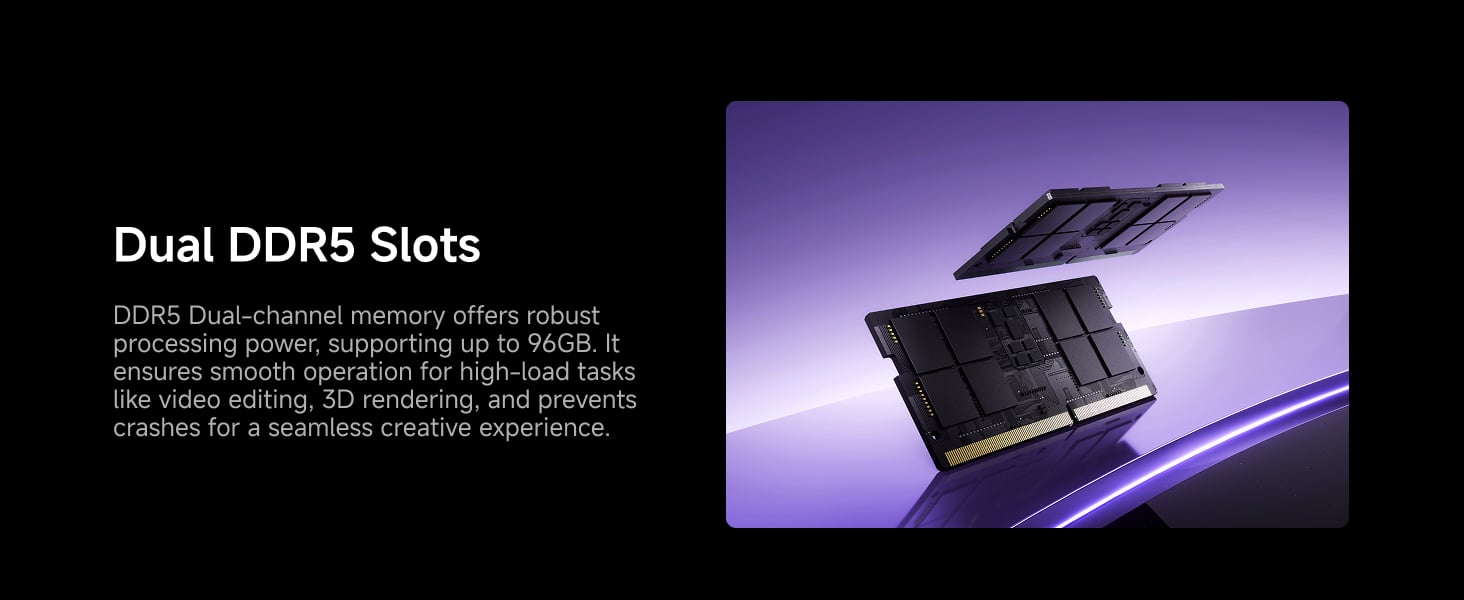 X1-255 Mini PC