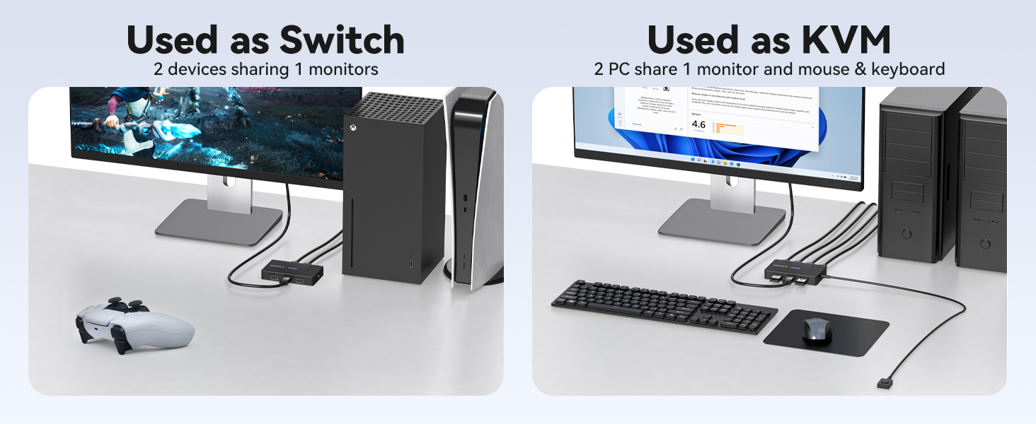 1. Used as Switch: 2 devices sharing 1 monitors. 2. Used as KVM: 2 PC share 1 monitor and mouse & ke