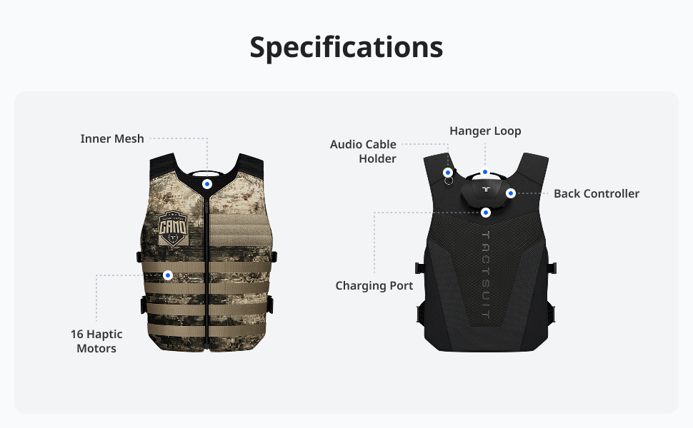 Starter Bundle : Camo_Specification