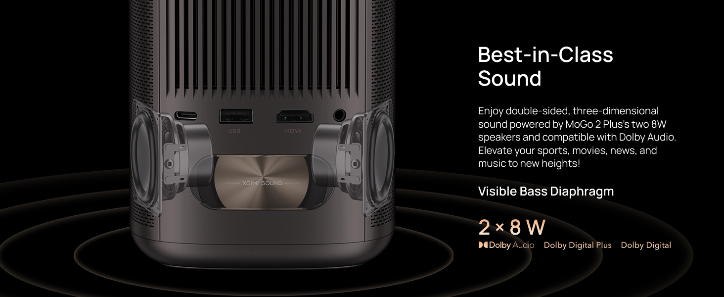 XGIMI MoGo 2 Plus Full HD Smart Projector