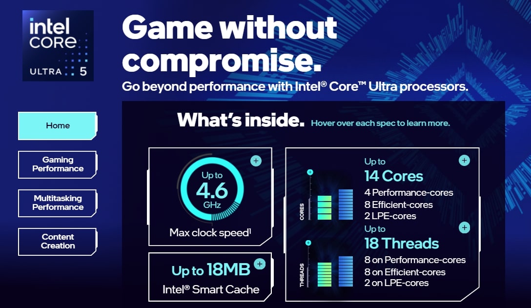 Intel Core Ultra 5 CPU features