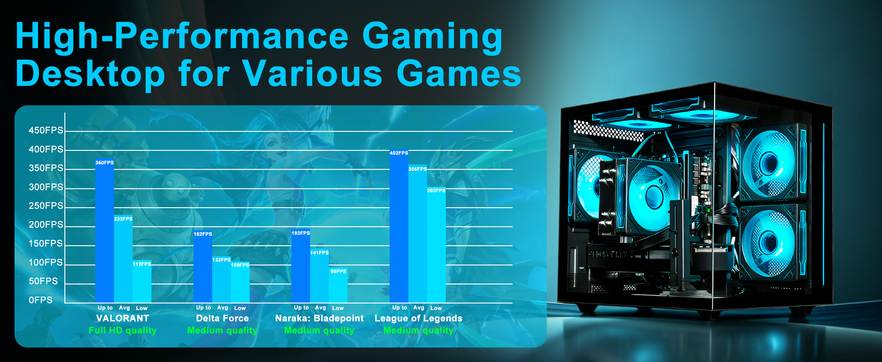 LXZ 5700X-RTX 3050 PC