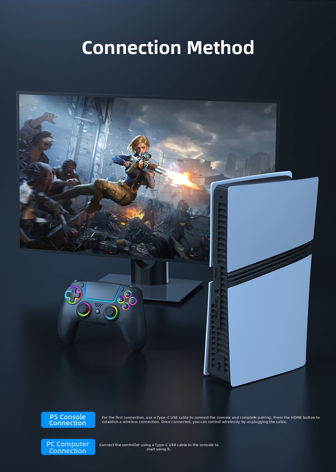 For PS5