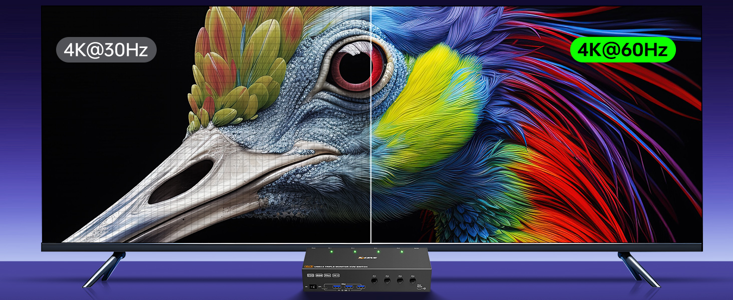 This 3 monitors KVM switch features EDID emulation, when the monitors are switched between 4 compute