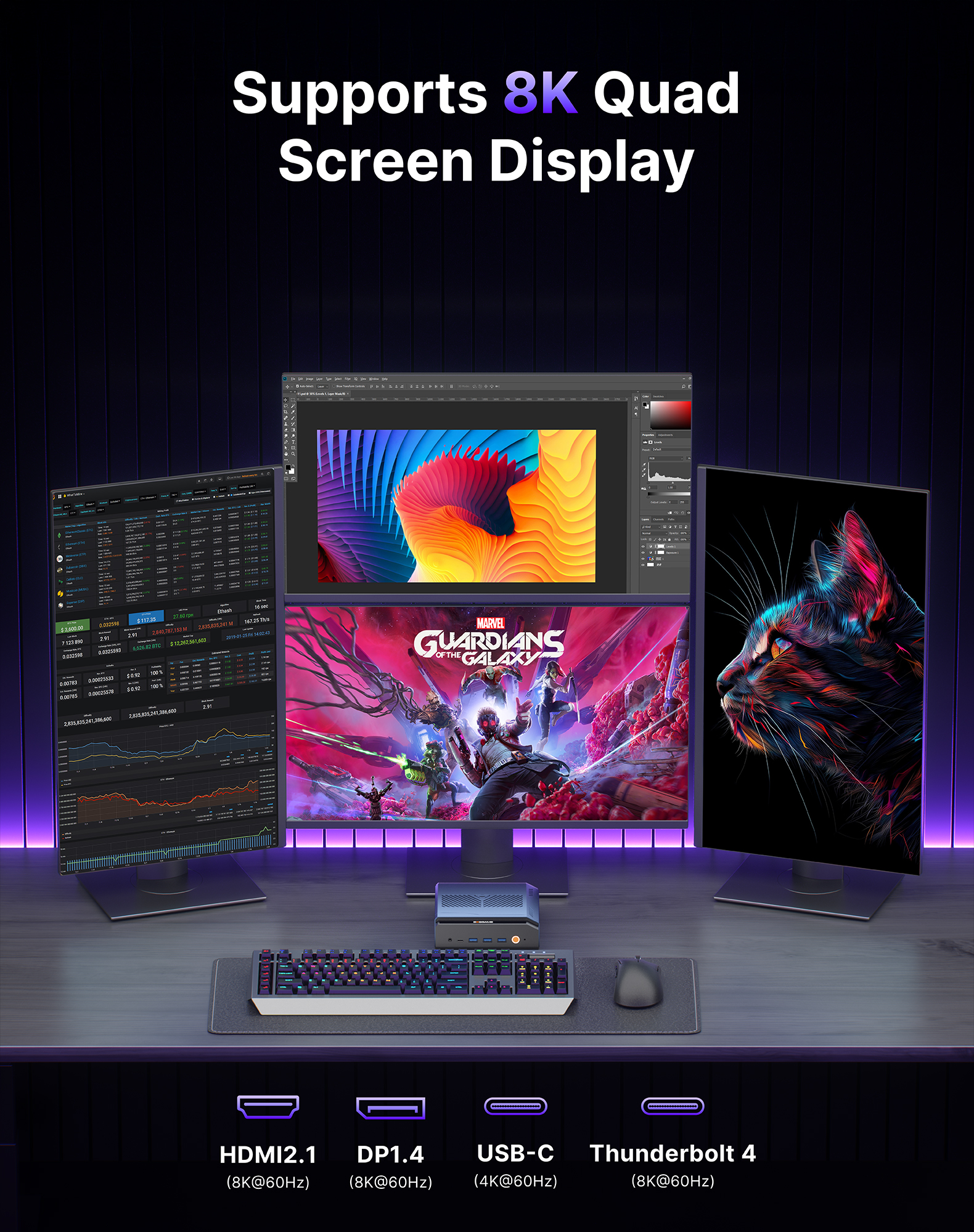 Supports 8K Quad Screen Display