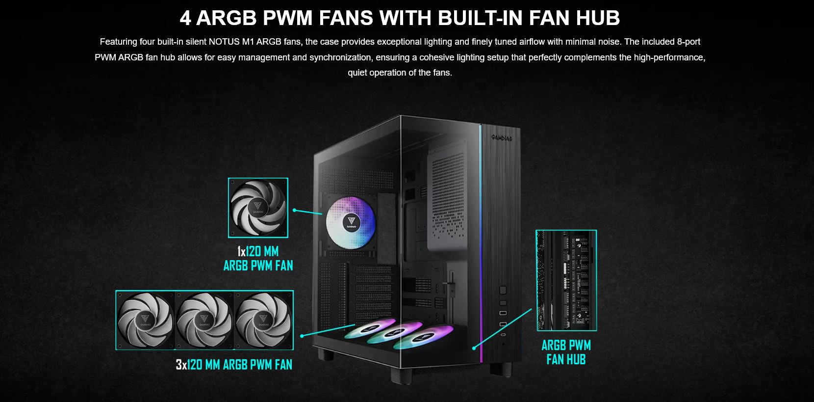 ARGB fan hub
