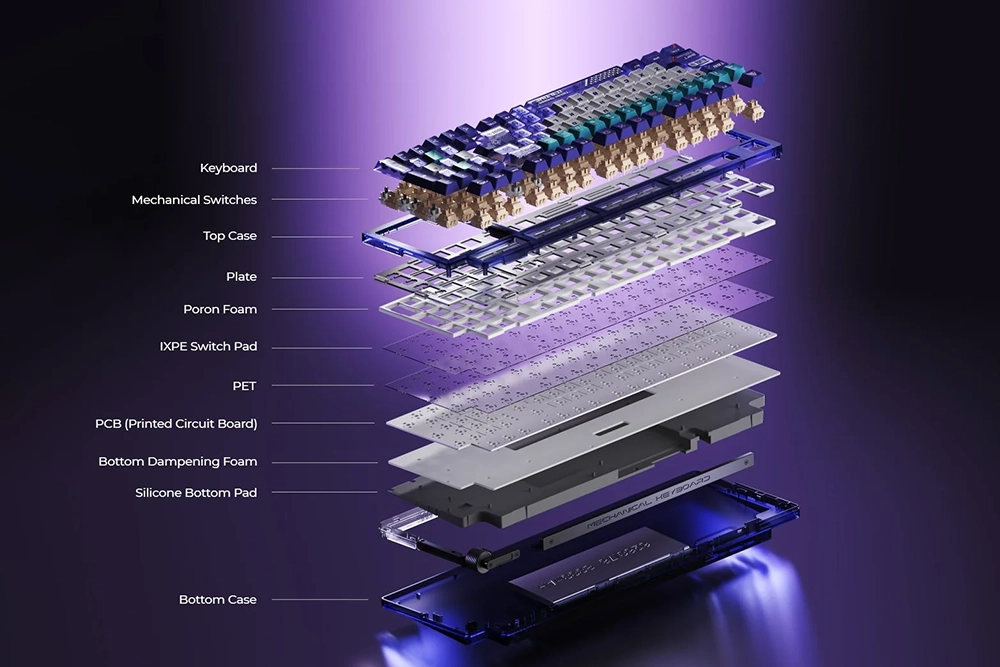 DAREU COOL98 Tri-Mode Wireless Mechanical Keyboard