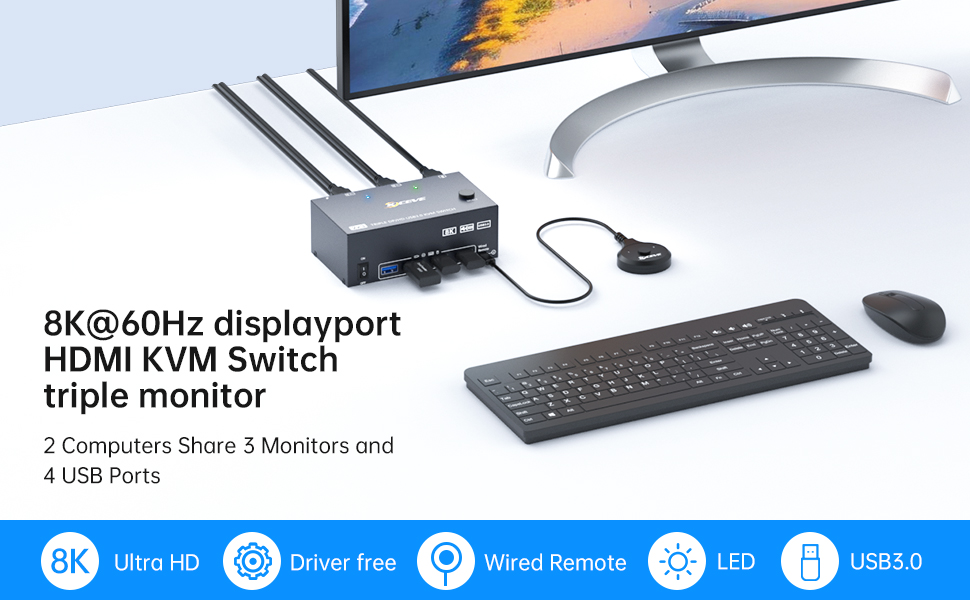 Support Extended/Mirror Mode:  How to choose a mode??  Press "P" and "Window" on the keyboard and mo
