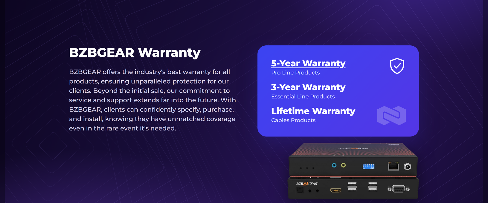BG-IPGEAR-PRO-R warranty