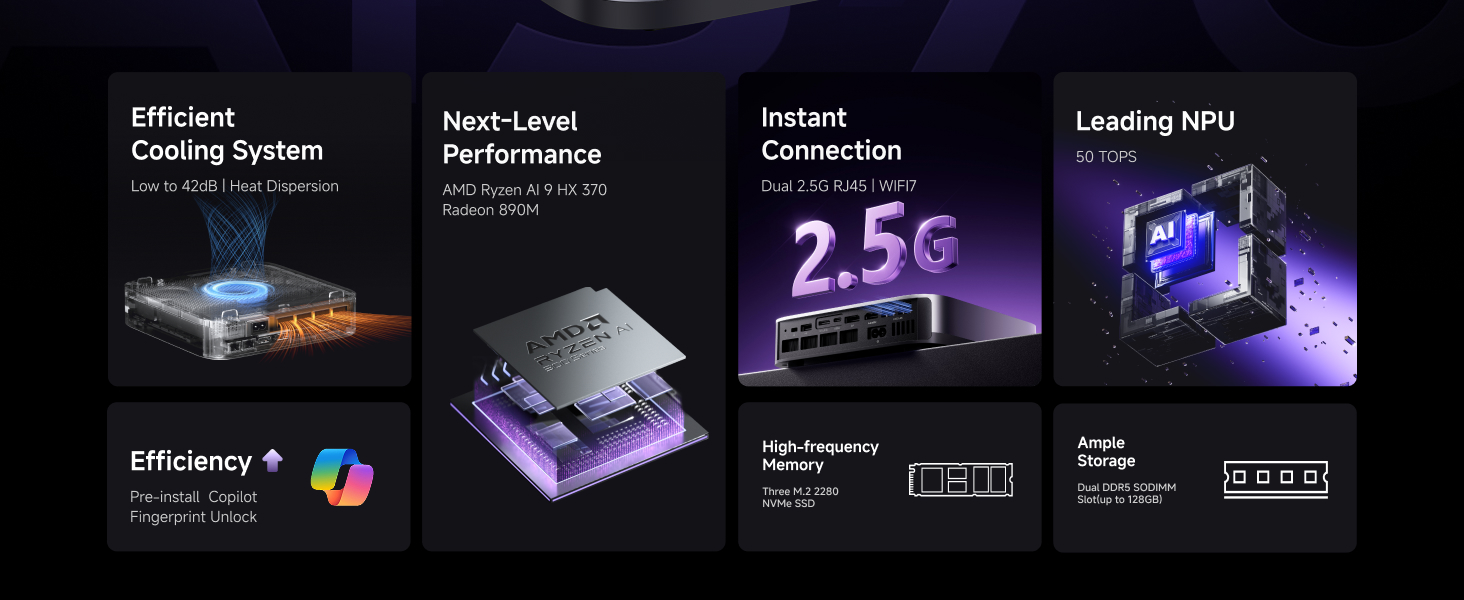 X1 Pro Mini PC
