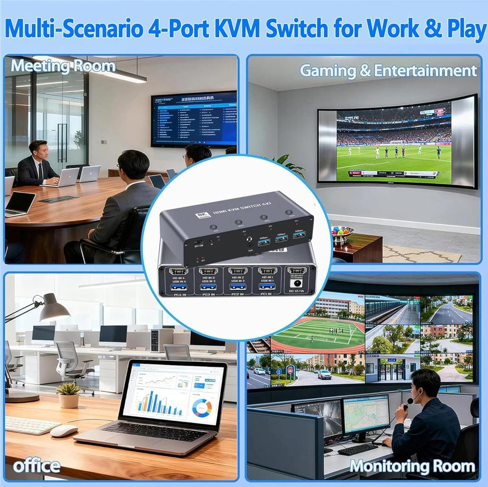 4K@240Hz 4 Port HDMI KVM Switch, 4x1 8K@60Hz HDMI KVM Switches for 4 Computers One Monitor with 4 Po