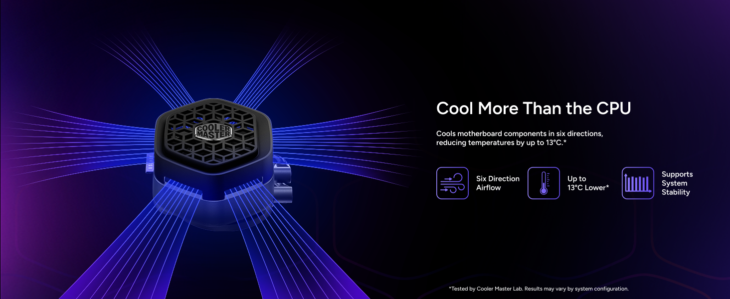 Cooler Master Atmos II Stealth 240 AIO Liquid CPU Cooler