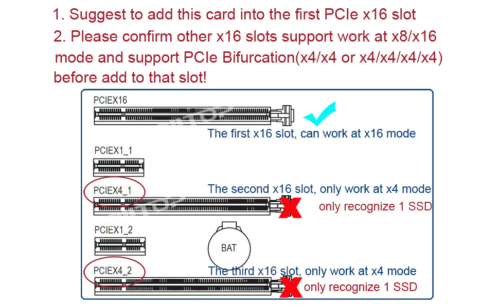 nvme to pcie x16 adapter