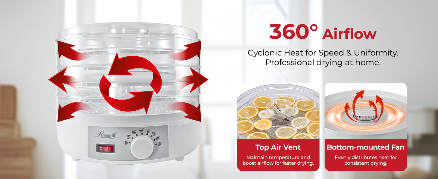Rosewill Food Dehydrator Machine