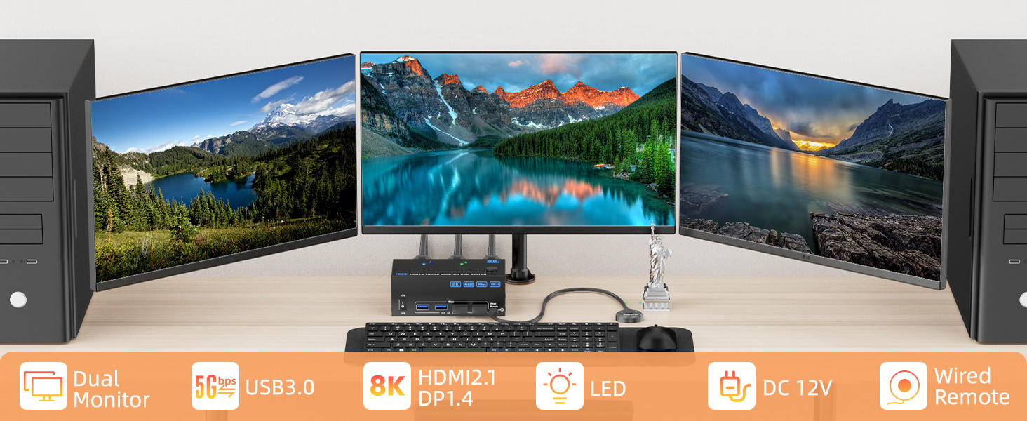 IHDAPP KVM Switch 3 Monitors 2 Computers 8K@60Hz 4K@144Hz, 1*HDMI+2*DP in, 3*HDMI Out,Triple Monitor