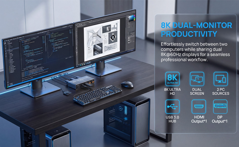 HDMI 2.1 + Displayport KVM Switch, 2 Monitors 2 Computers, 8K@60Hz HD DP 2IN 2 Out USB 3.0 KVM Switc