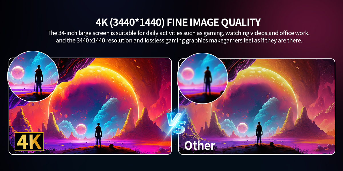 34-inch Monitor Introduction
