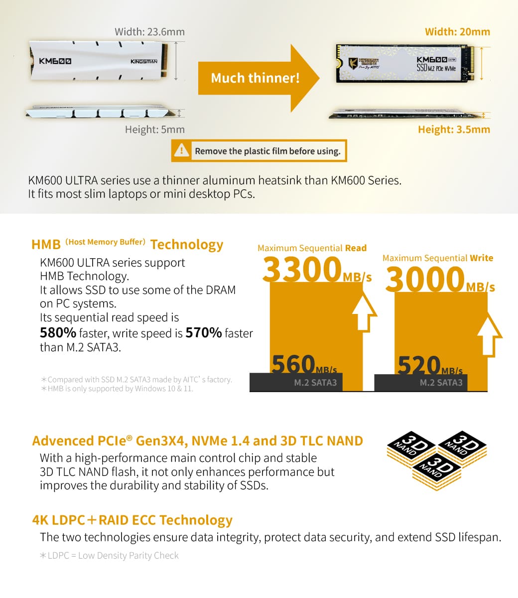 PCIE, SSD, M.2, KM600U