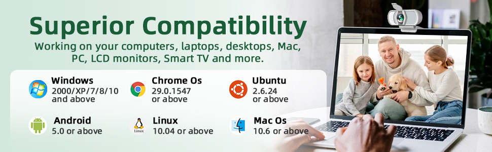 Windows 2000/7/8/XP/10, Chrome OS 29.0.1547, Ubuntu 2.6.24, Android 5.0, Linux 10.04, Mac OS 10.6