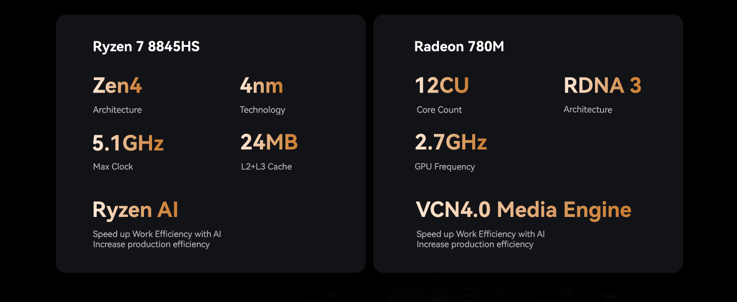 MINISFORUM  Elite Mini UM880 PRO AI Mini PC