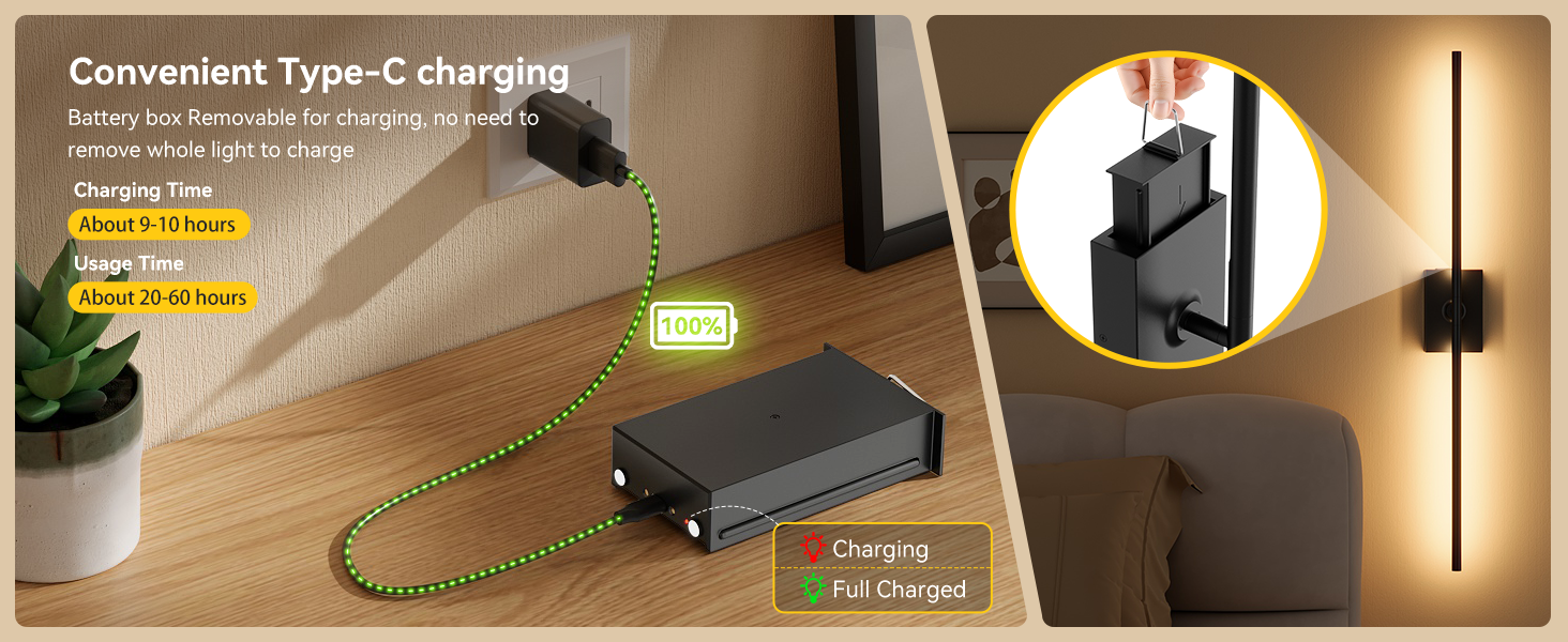 Battery Operated Wall Sconces